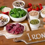 Iron deficiency in women and children : A reality